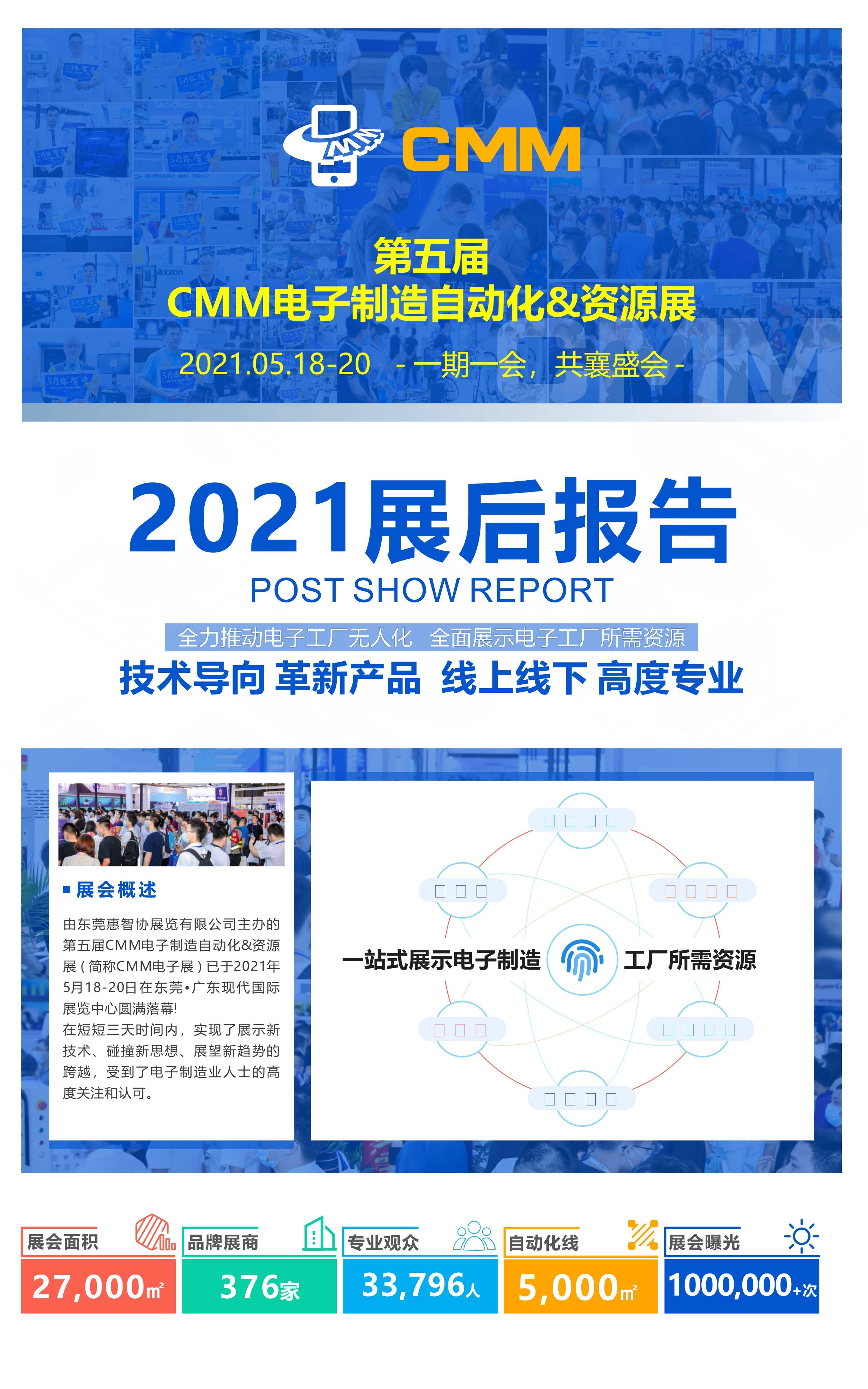 第十五届中国国际游艇及其技术设备展览会展后报告.ppt
